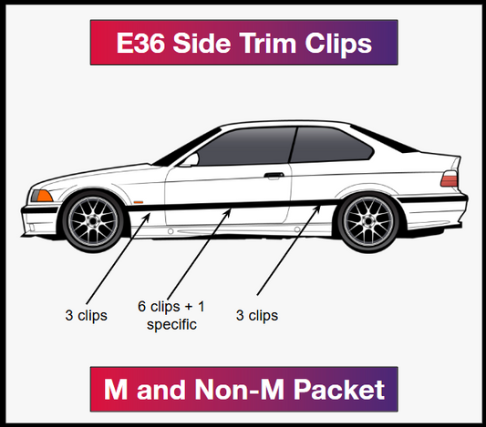 Clips Baguette Moulure Extérieure pour E36